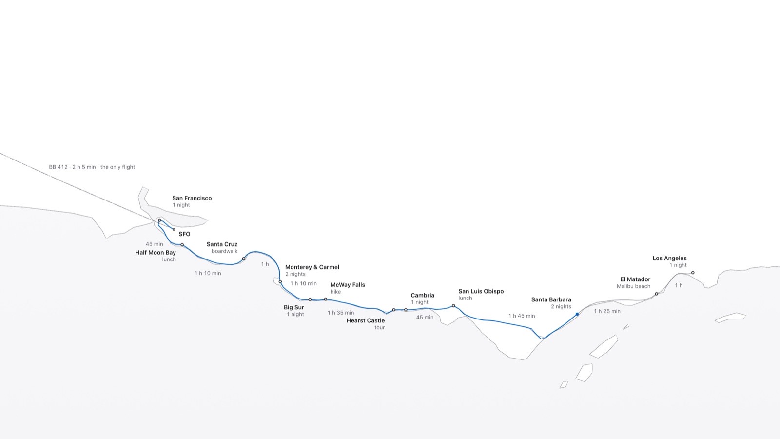Timely Travel’s App Store artwork